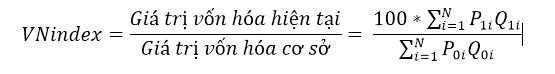 VN-INDEX là gì VN-INDEX là gì