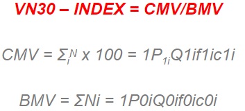 VN30 là gì VN30 là gì