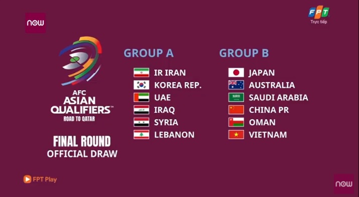 Kết quả bốc thăm vòng loại thứ 3 World Cup 2022