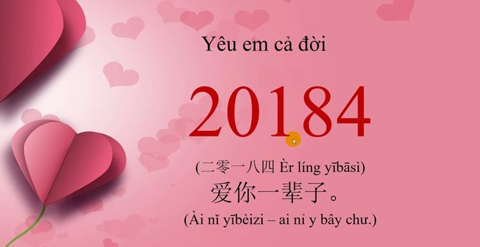 Ý nghĩa các con số trong tiếng Trung Ý nghĩa các con số trong tiếng Trung