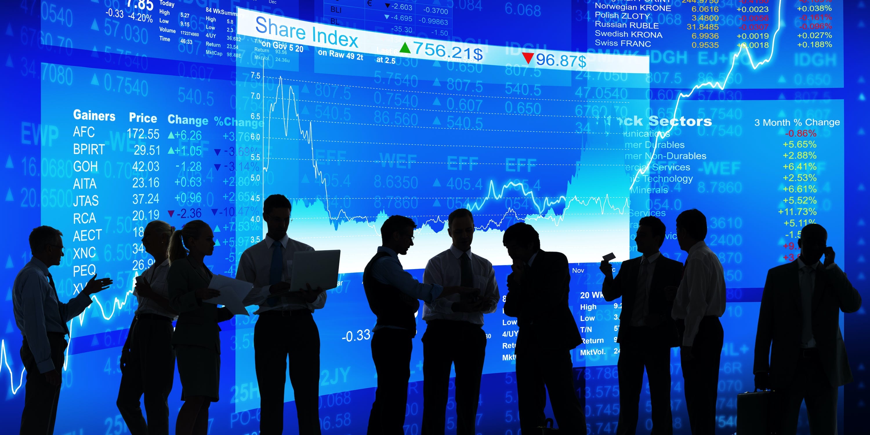 Ngày giao dịch không hưởng quyền là gì? Ngày giao dịch không hưởng quyền là gì?