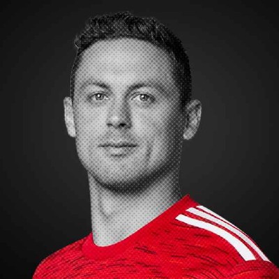 Đội hình MU: Áo số 31 - Tiền vệ Nemanja Matic