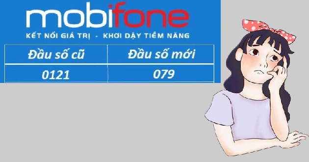 Đầu số 079 là mạng gì Đầu số 079 là mạng gì