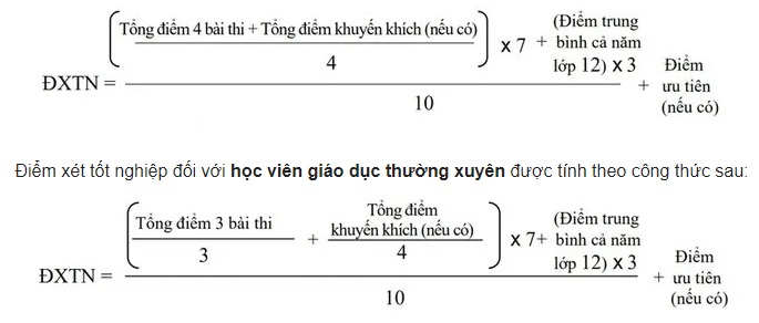 Bao nhiêu điểm thì đỗ tốt nghiệp THPT 2021 Bao nhiêu điểm thì đỗ tốt nghiệp THPT 2021