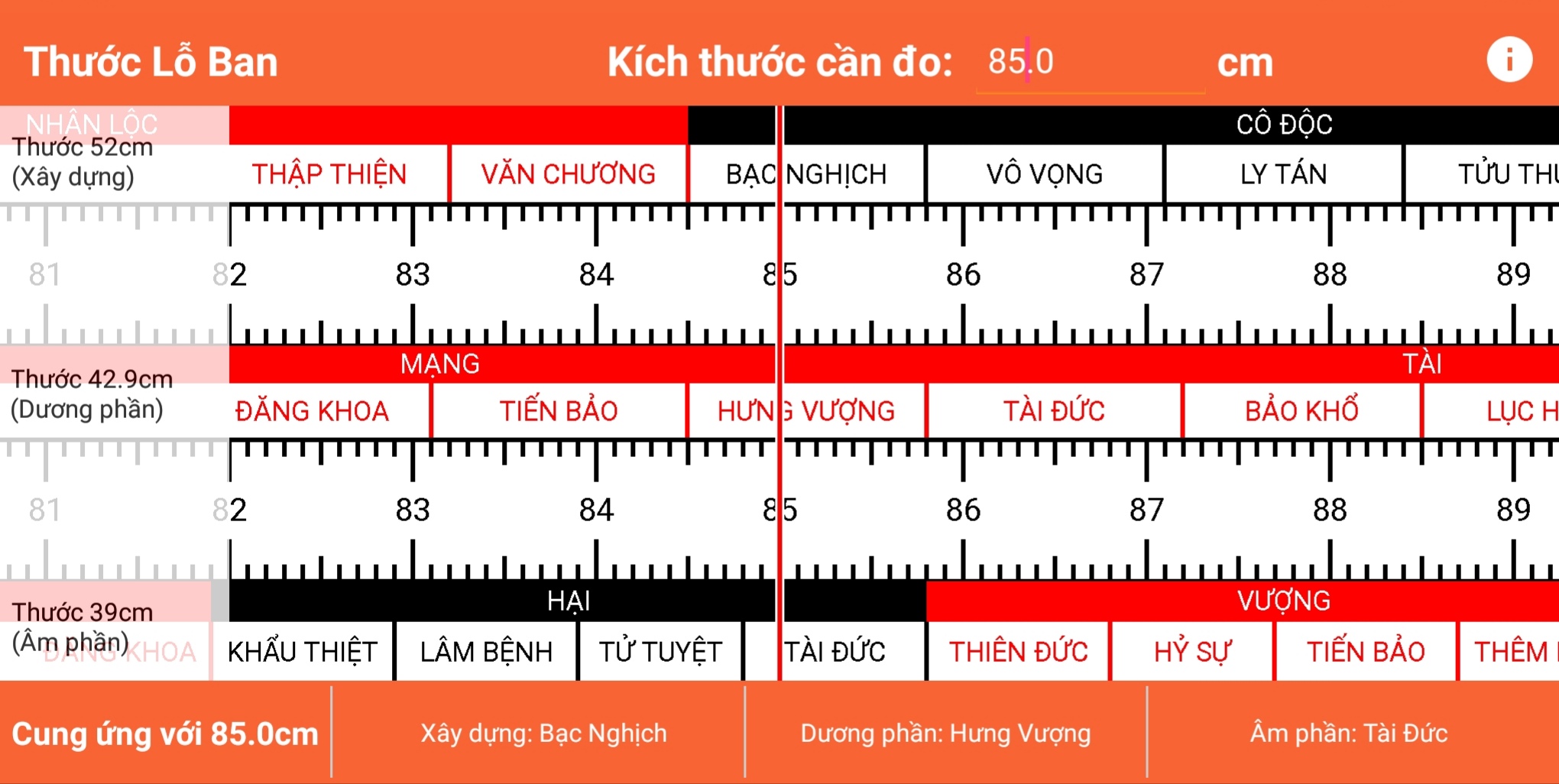 Kích thước bàn thờ treo tường theo phong thủy chuẩn, đẹp Kích thước bàn thờ treo tường theo phong thủy chuẩn, đẹp