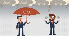 Chỉ số EQ là gì? Bộ trắc nghiệm kiểm tra EQ miễn phí