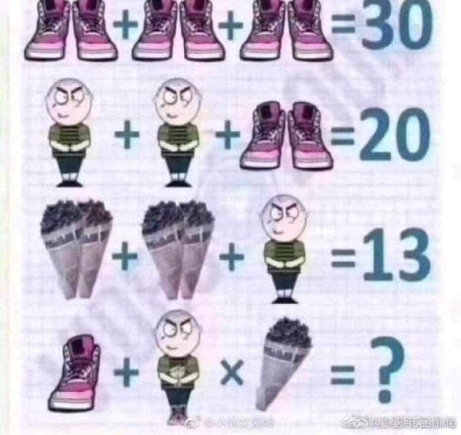 Bài toán con vịt vàng