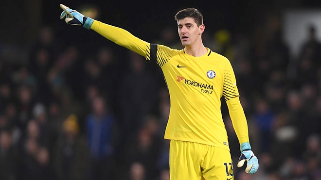 Thibaut Courtois Thibaut Courtois
