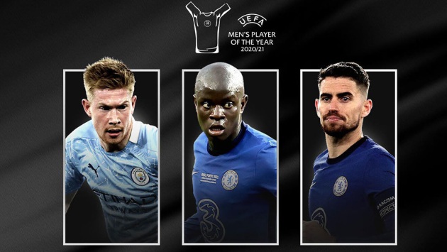 Kevin De Bruyne, N'Golo Kanté, Jorginho nhận đề cử Cầu thủ nam xuất sắc nhất năm của UEFA. Và Jorginho là người giành chiến thắng sau những thành công của anh tại CLB Chelsea và Đội tuyển quốc gia Italia. Kevin De Bruyne, N'Golo Kanté, Jorginho nhận đề cử Cầu thủ nam xuất sắc nhất năm của UEFA. Và Jorginho là người giành chiến thắng sau những thành công của anh tại CLB Chelsea và Đội tuyển quốc gia Italia.