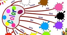 Cách vẽ sơ đồ tư duy trong Word, PowerPoint nhanh, tiện đơn giản, đẹp
