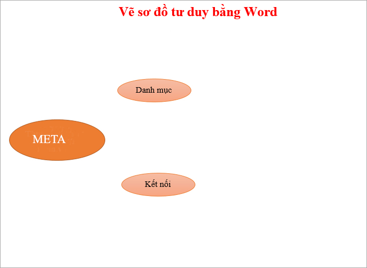 Vẽ hình chủ đề con Vẽ hình chủ đề con