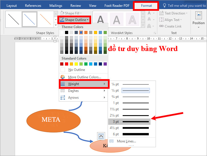 Thay đổi kích thước cho đường nối Thay đổi kích thước cho đường nối