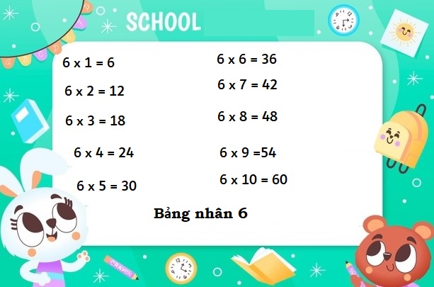 Bảng cửu chương 6 Bảng cửu chương 6