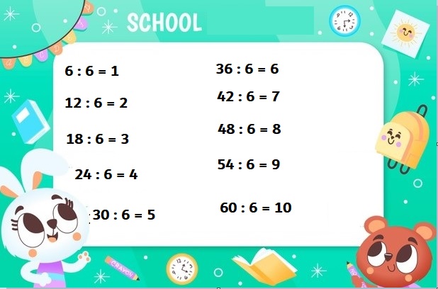 Bảng cửu chương 6 Bảng cửu chương 6