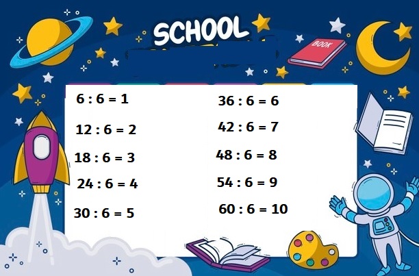 Bảng cửu chương 6 Bảng cửu chương 6