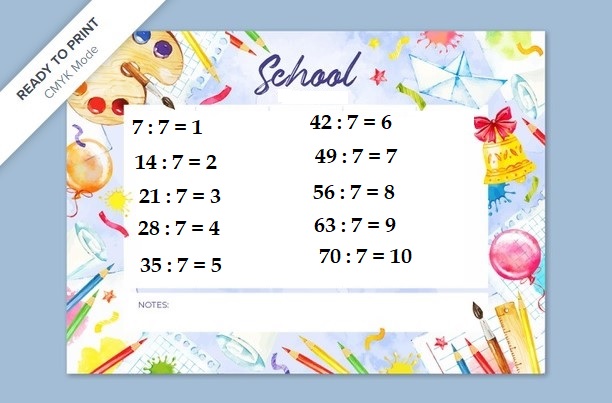 Bảng cửu chương 7