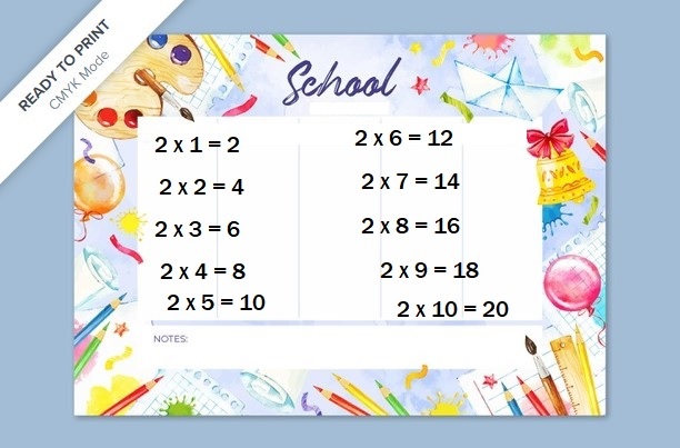 Bảng cửu chương nhân 2 Bảng cửu chương nhân 2