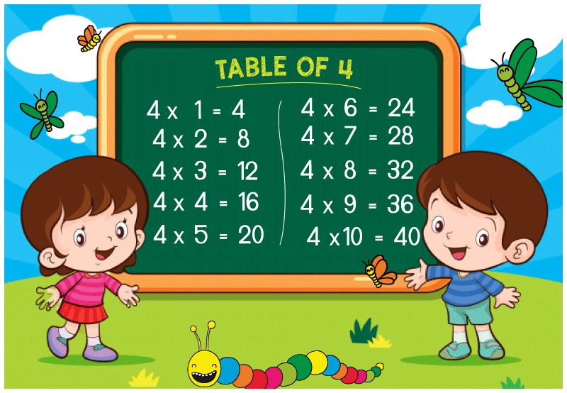 Mẫu bảng cửu chương 4 đẹp, dễ thương cho bé Mẫu bảng cửu chương 4 đẹp, dễ thương cho bé