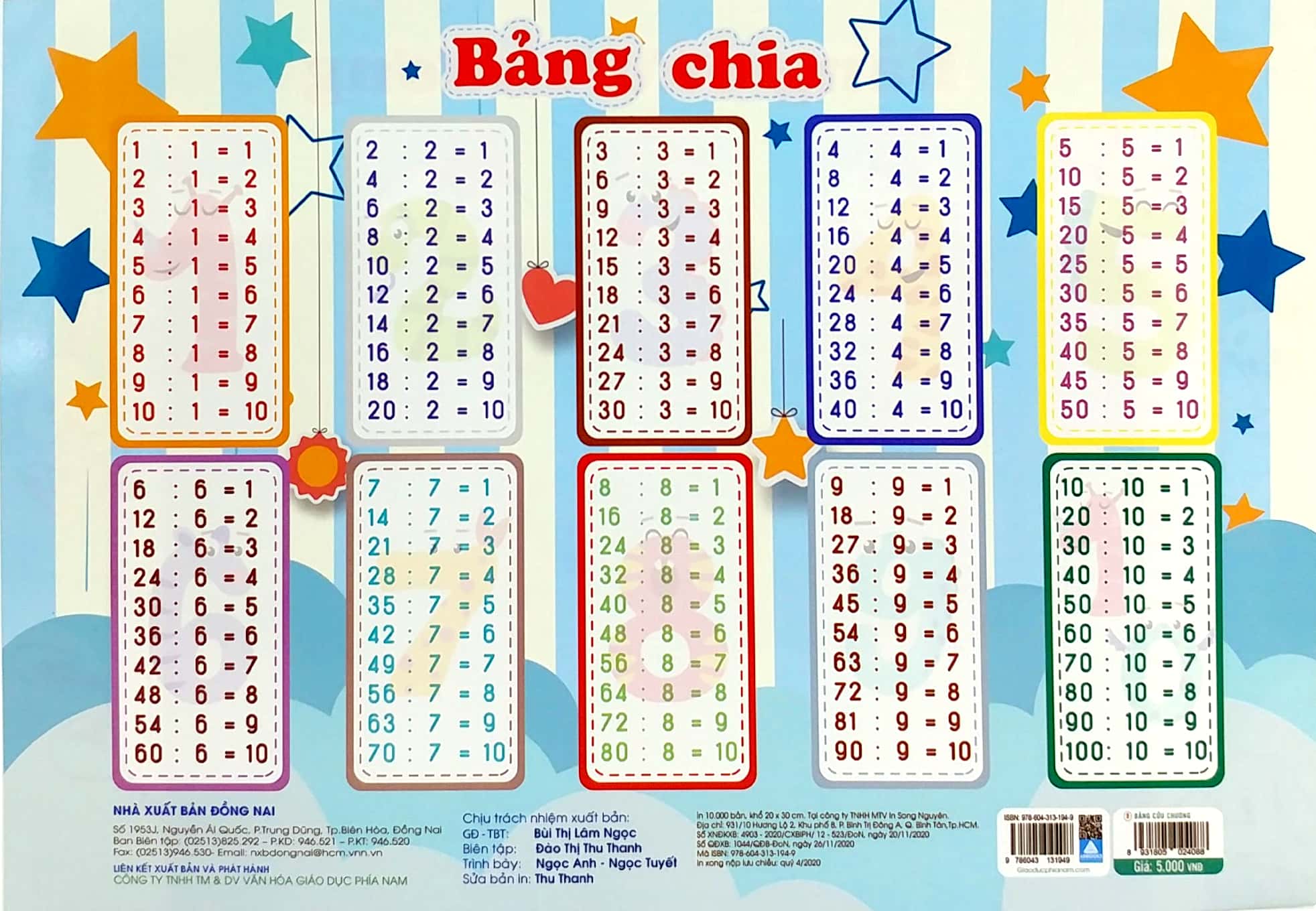Bảng cửu chương bảng chia Bảng cửu chương bảng chia