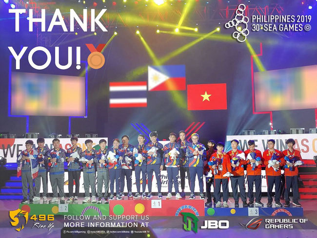 Các môn thể thao điện tử Các môn thể thao điện tử