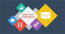 Infographic là gì? Cách làm infographic và các mẫu infographic template đẹp
