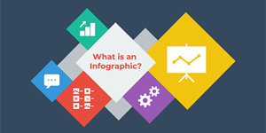 Infographic là gì? Cách làm infographic và các mẫu infographic template đẹp