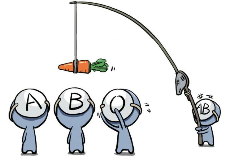 Tính cách người nhóm máu AB trong công việc