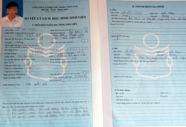 Mẫu viết sơ yếu lý lịch học sinh, sinh viên Mẫu viết sơ yếu lý lịch học sinh, sinh viên