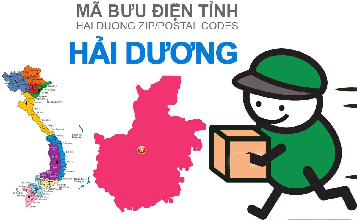 Mã bưu điện tỉnh Hải Dương Mã bưu điện tỉnh Hải Dương
