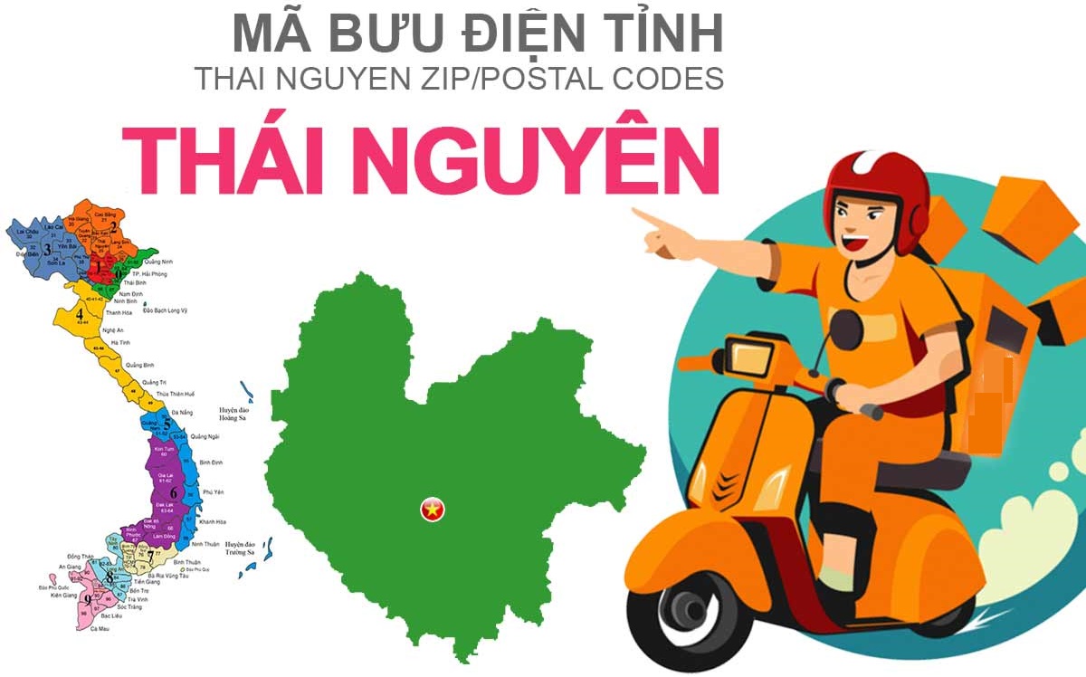 Mã bưu điện tỉnh Thái Nguyên