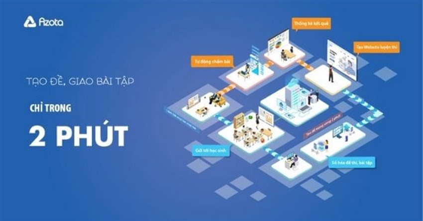 Azota là gì? Hướng dẫn sử dụng Azota cho giáo viên giao và chấm bài tập