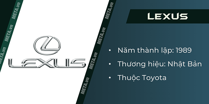 Logo thương hiệu ô tô Lexus Logo thương hiệu ô tô Lexus