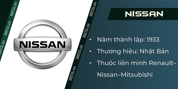 Logo thương hiệu ô tô Nissan Logo thương hiệu ô tô Nissan