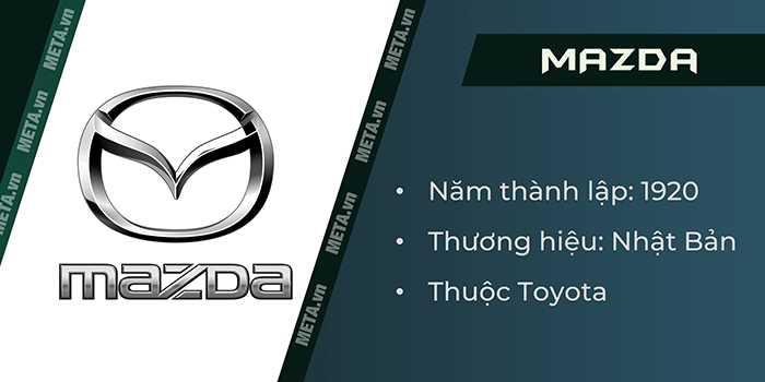Logo thương hiệu xe hơi Mazda Logo thương hiệu xe hơi Mazda
