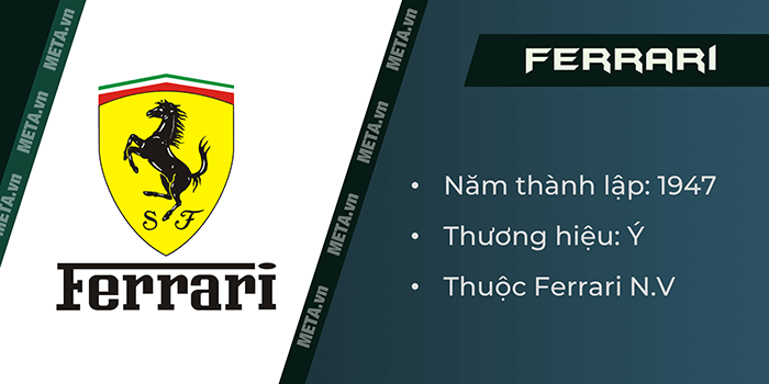 Logo thương hiệu siêu xe Ferrari Logo thương hiệu siêu xe Ferrari