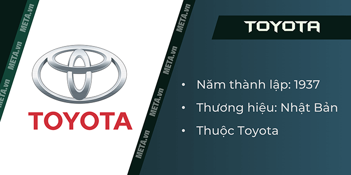 Logo thương hiệu xe Toyota Logo thương hiệu xe Toyota