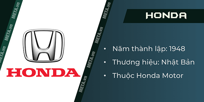 Logo thương hiệu xe ô tô Honda Logo thương hiệu xe ô tô Honda