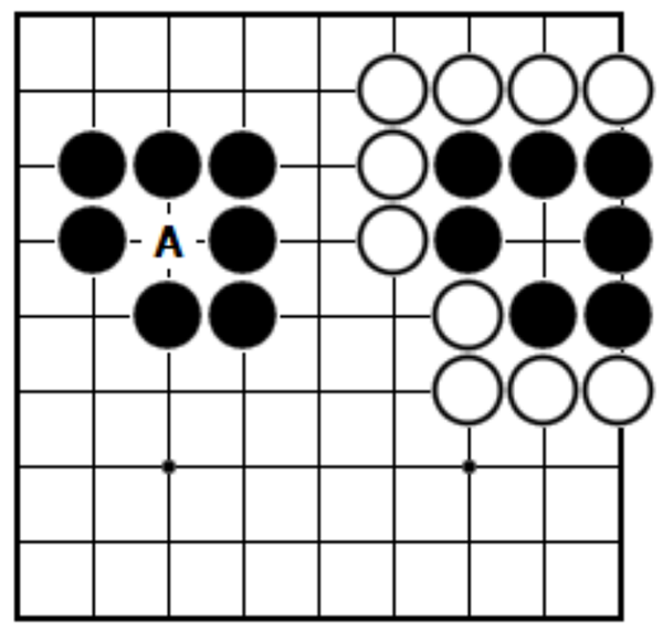 Tạo mắt trong cách chơi cờ vây cơ bản Tạo mắt trong cách chơi cờ vây cơ bản