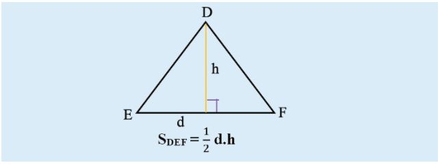 Công thức tính diện tích tam giác đều