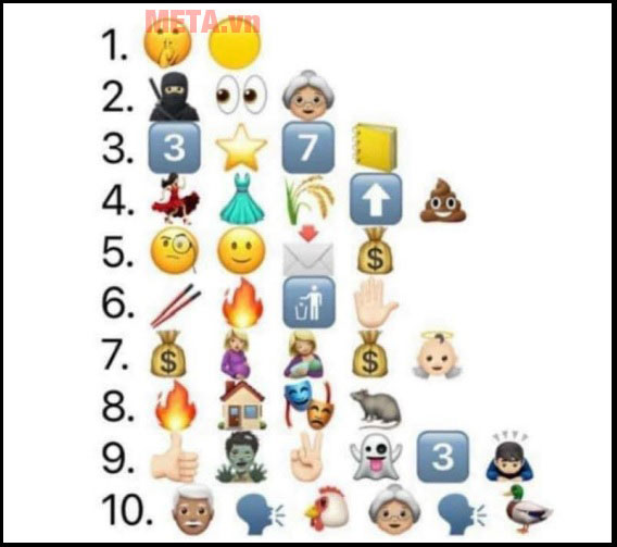 Thử tài đoán ca dao tục ngữ qua emoji icon Thử tài đoán ca dao tục ngữ qua emoji icon