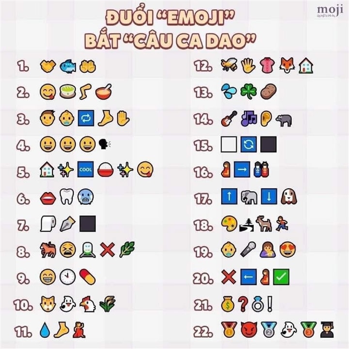 đoán ca dao tục ngữ qua emoji icon đoán ca dao tục ngữ qua emoji icon