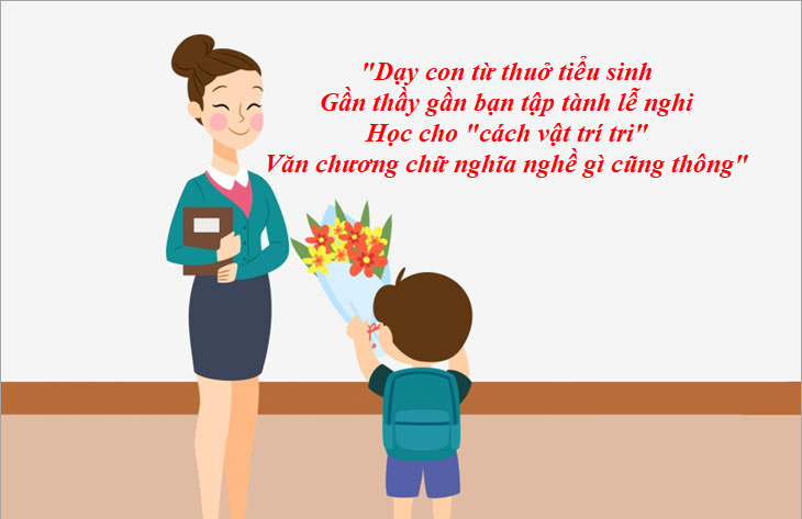 Ca dao tục ngữ về học tập Ca dao tục ngữ về học tập
