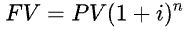 Công thức tính lãi suất kép chuẩn nhất