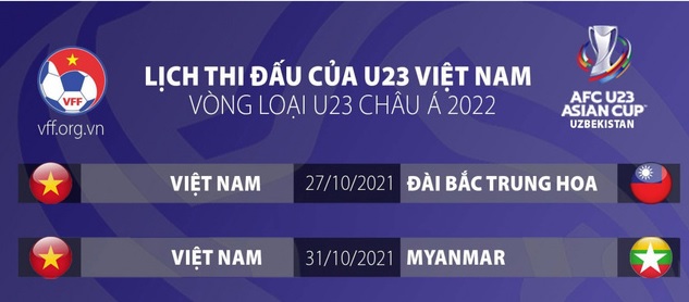 Lịch thi đấu của đội tuyển Việt Nam tại vòng loại U23 châu Á Lịch thi đấu của đội tuyển Việt Nam tại vòng loại U23 châu Á