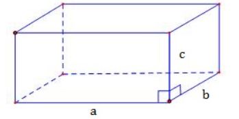 Thể tích khối hộp chữ nhật