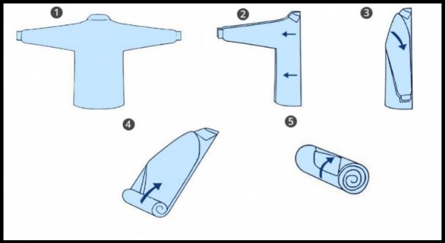 Cách gấp áo sơ mi không bị nhăn Cách gấp áo sơ mi không bị nhăn