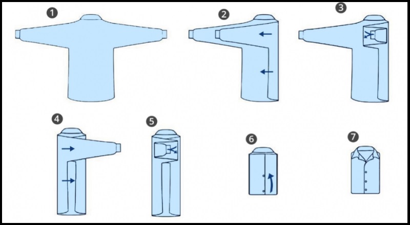 Cách gấp áo sơ mi dài tay Cách gấp áo sơ mi dài tay