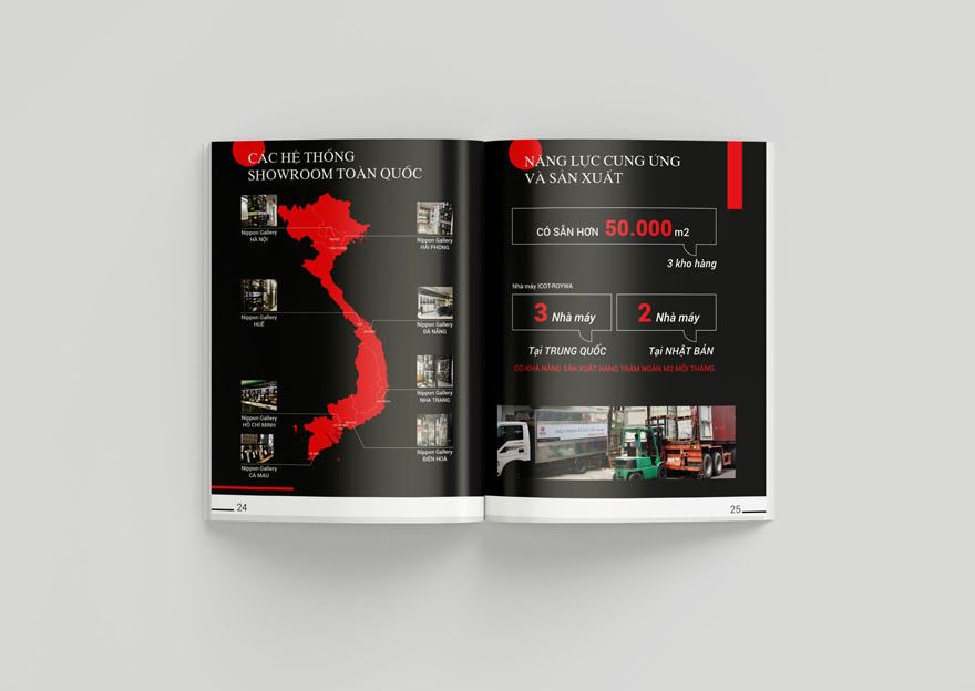 Mẫu thiết kế hồ sơ năng lực công ty đẹp