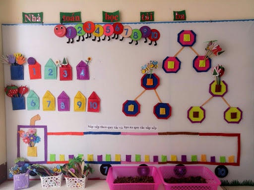 Cách bố trí, trang trí góc lớp học mầm non