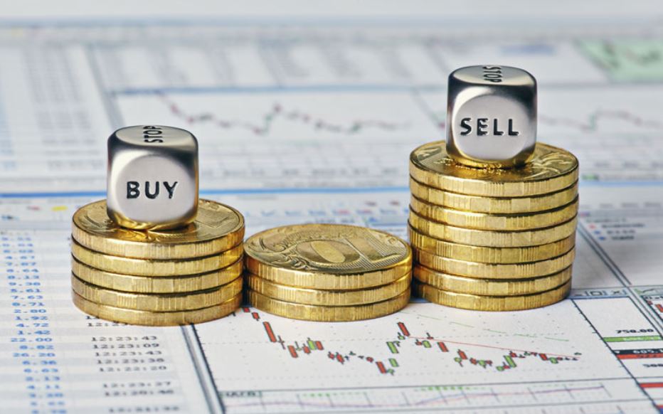 Các loại lệnh LO trong chứng khoán